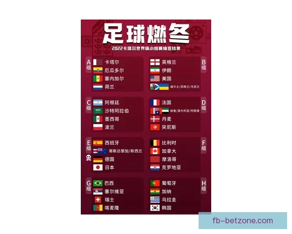 世界杯竞猜赔率分析与趋势解读：2026年赛事前瞻及热门球队赔率预测