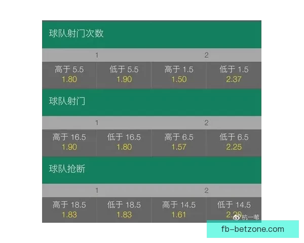 2026世界杯赛前盘口深度解析及热门球队胜负趋势预测 2026世界杯赛前盘口深度解析及热门球队胜负趋势预测
