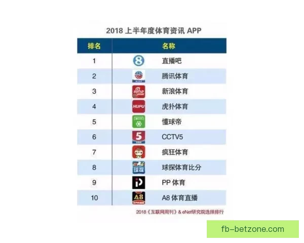 世界杯竞猜赔率分析:全面解读热门球队晋级机会与投注趋势 世界杯竞猜赔率分析:全面解读热门球队晋级机会与投注趋势