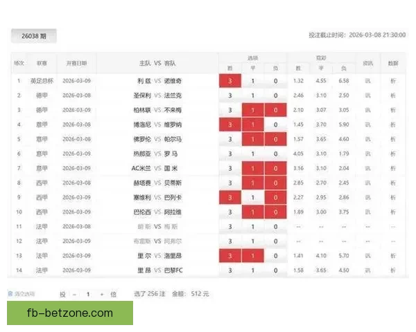 2026世界杯赛前盘口全面解析与热门球队胜负预测分析