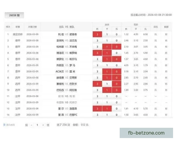 2026世界杯赛前盘口全面解析与热门球队胜负预测分析