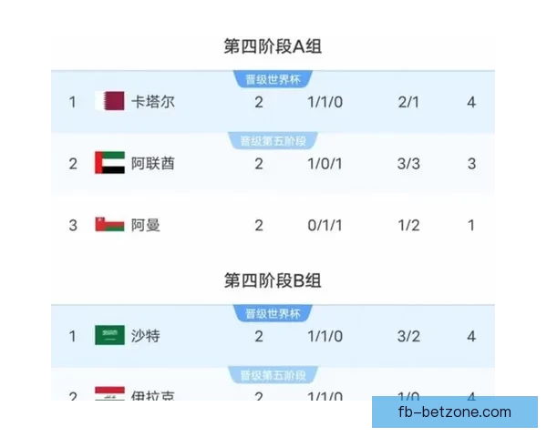 美加墨世界杯精彩竞猜攻略与最新赔率分析指南