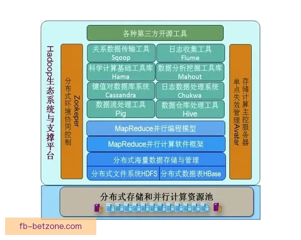 创新体育竞猜平台引领行业变革打造全新用户体验与智能分析系统 创新体育竞猜平台引领行业变革打造全新用户体验与智能分析系统