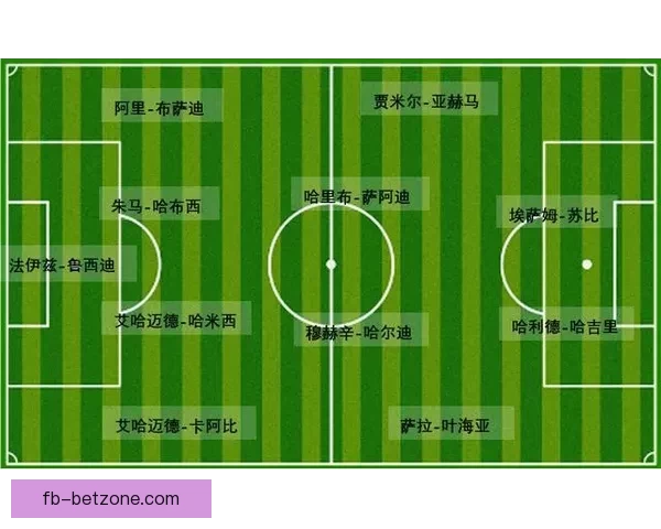 足球竞猜精准分析:数据解读与赛前预测技巧提升你的胜算 足球竞猜精准分析:数据解读与赛前预测技巧提升你的胜算